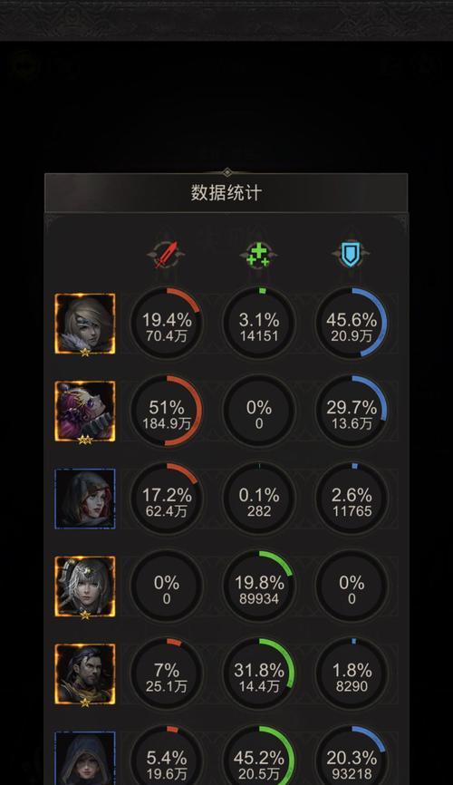 揭秘地下城堡通关路线的秘密（游戏迷必读的地下城堡攻略指南）