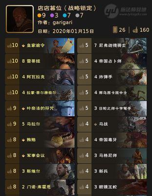 《巫师之昆特牌》游戏中维瑟米尔的生平（维瑟米尔）