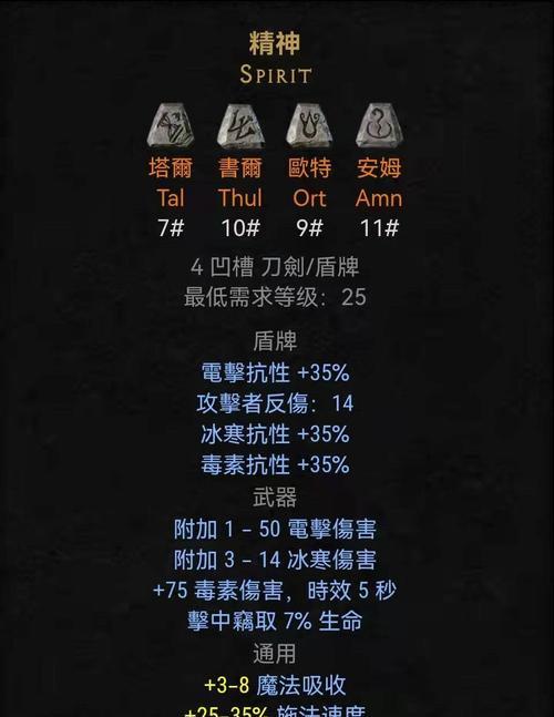 《符文之语解读合成指南》（掌握符文之力）