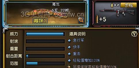 穿越火线（CF）
