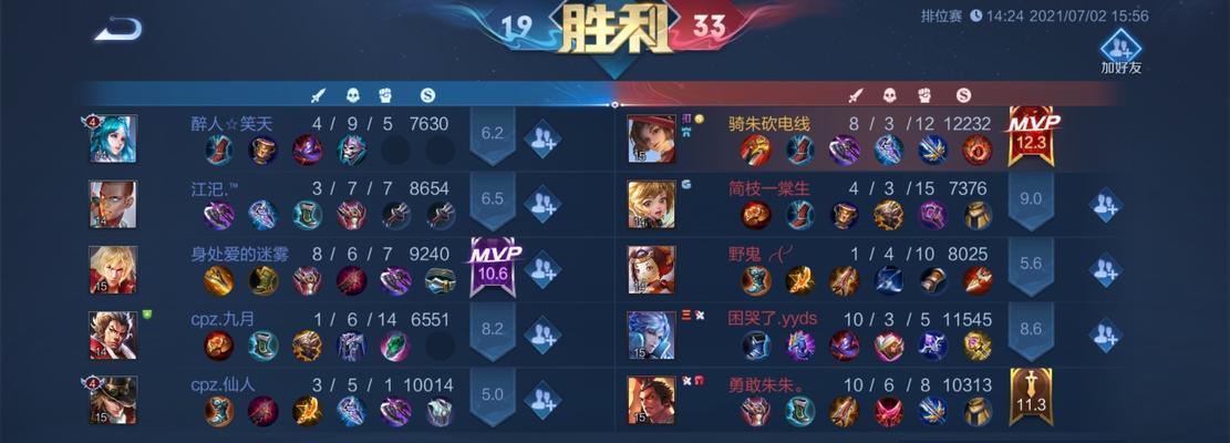 王者荣耀战绩符号解析（深入探究玩家战绩符号）