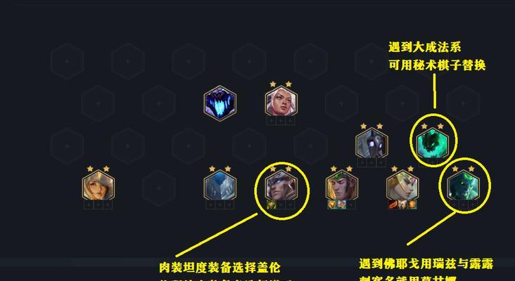 云顶之弈玉剑仙装备分配攻略（打造最强玉剑仙阵容）