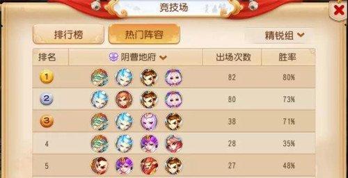 《枪火重生》游戏陆吾boss打法介绍（掌握陆吾boss的弱点）