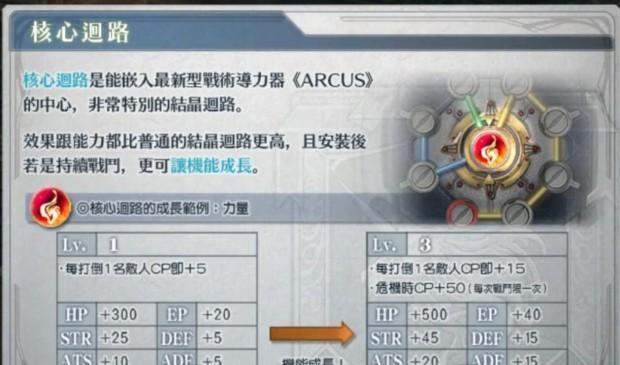 《超时空英雄传说3》狂神降世，可转职隐藏职业一览（探秘狂神职业）