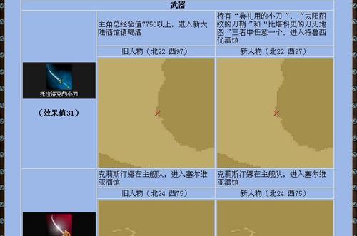 《大航海时代4威力加强版》全宝物坐标攻略（一探寻宝之路）