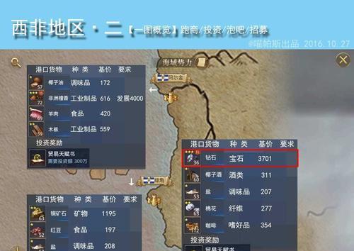 大航海之路炮术家技能详解（掌握炮术家技能）