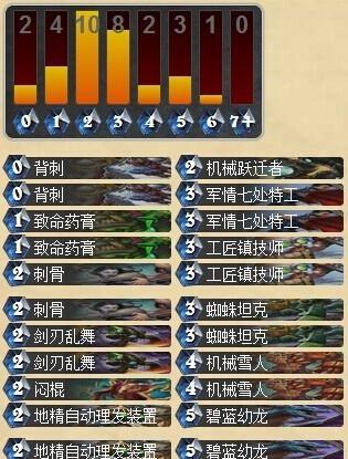 攻城英雄随从系统详解（以攻城英雄为中心的随从系统）