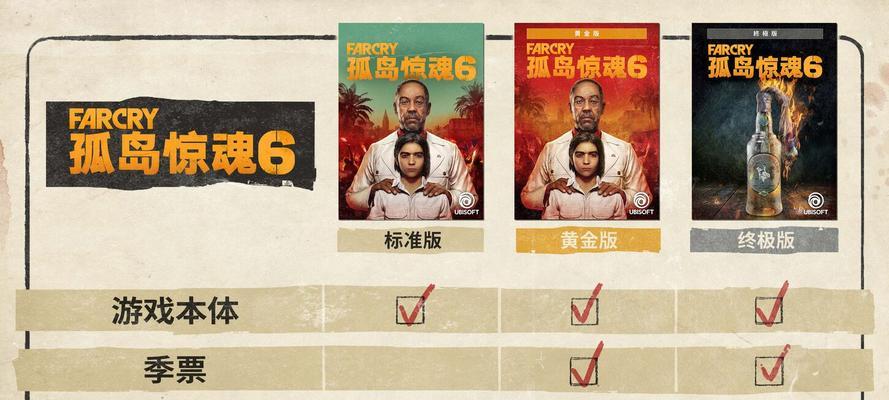 孤岛惊魂4背包升级材料清单一览（游戏升级攻略）