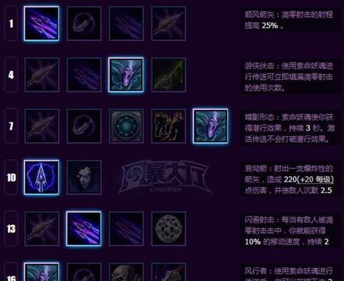 《孤岛惊魂原始杀戮》快速升级攻略（玩转技能加点）