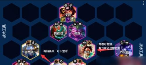 《怪物火车熔尸紫卡选蜡烛人紫卡，效果大不同》（玩家们需要了解的紫卡效果及选卡技巧）