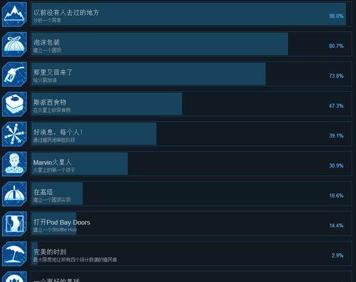 以火星求生如何控制人口（游戏中的限制人口方法及实际应用）