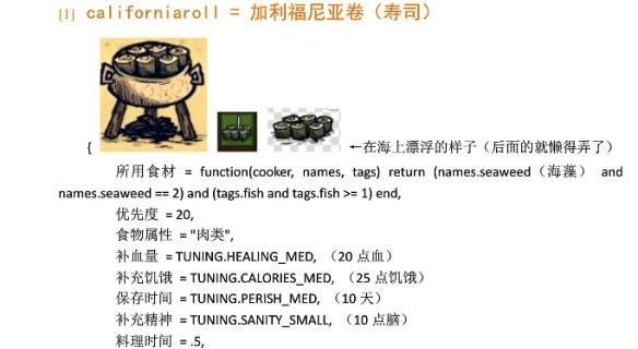 探寻新美食，走进新世界——以饥荒海难DLC新增食谱合成表为例（探寻新美食）