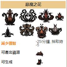 《饥荒》中麦斯威尔雕像的神奇作用（掌握麦斯威尔雕像）