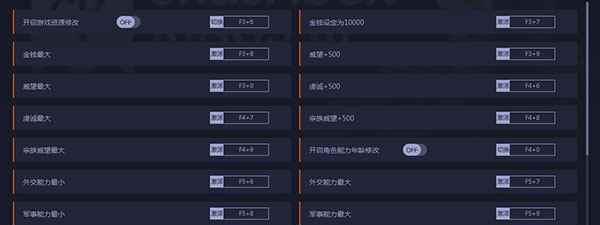 十字军之王3（如何达成游戏中的皇室尊严成就）