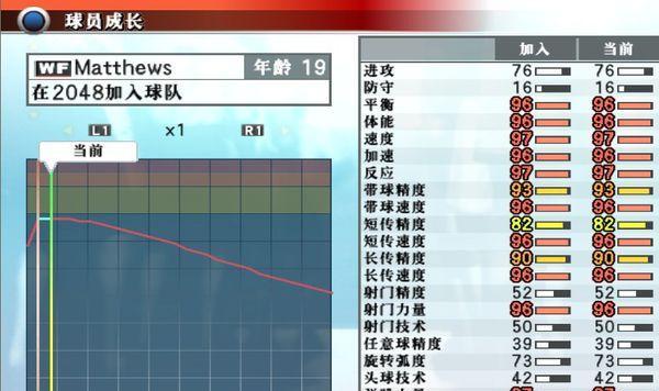《实况足球2024大师联赛》优秀球员阵容一览（实力强劲的球员阵容）
