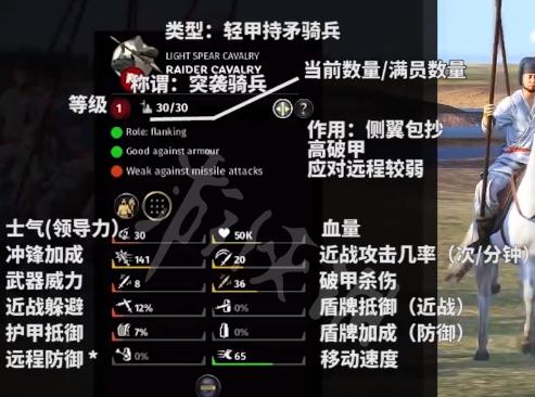 全面战争三国孔融技能全解析？如何发挥孔融的最大潜力？