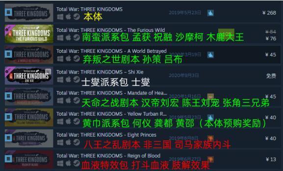 全面战争三国流人农营建筑选择序列如何分析？