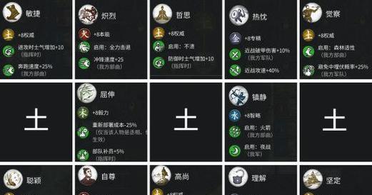 全面战争三国农具库建筑作用是什么？