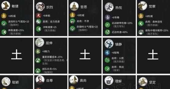 全面战争三国中期科技树如何选择？解析科技点的策略与效果是什么？