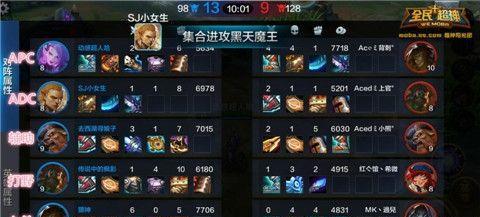 全民超神阿宝出装攻略？如何根据对局选择合适的装备？