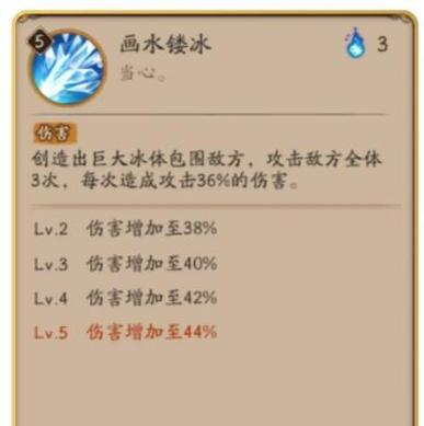 拳皇14帧数表怎么样？人物帧数表一览能提供哪些信息？