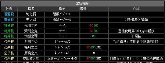 拳皇2023隐藏出招表怎么找？完整版出招表在哪里查看？