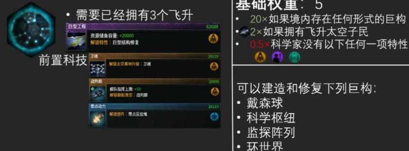 群星唯物出灵能科学家的步骤是什么？详细攻略解析在哪里？