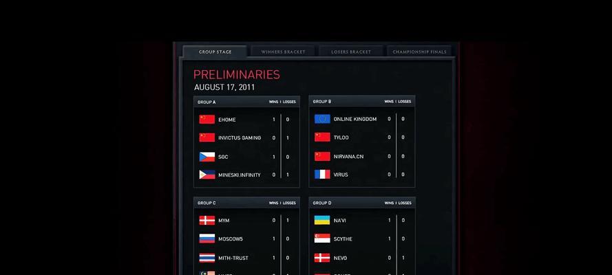 Dota2免费玩家如何完成FreeToPlay成就？有哪些技巧和步骤？