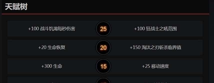 Dota2免费玩家如何完成成就？有哪些快速达成的方法？