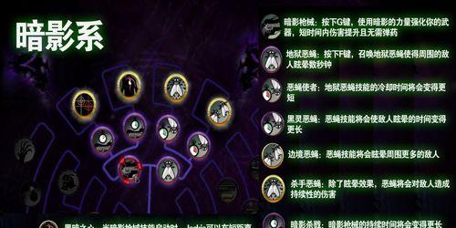 废土2惯常技能是什么意思？技能效果如何？