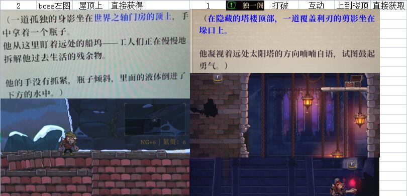盗贼遗产2中护甲防御属性如何提升？攻略方法是什么？