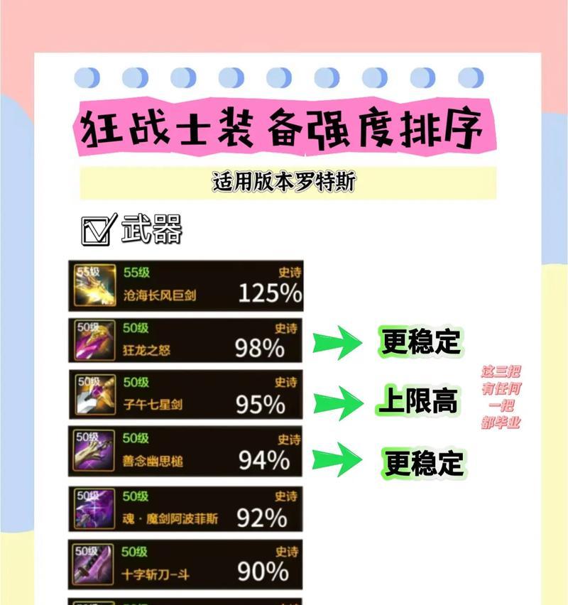 dnf手游中武神和红眼哪个更耐玩？