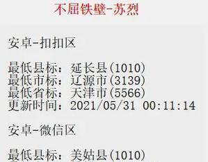 王者荣耀金标需要高于最低分多少？如何达到金标？