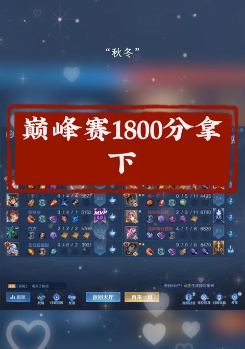 击败王者巅峰需要多少金币？