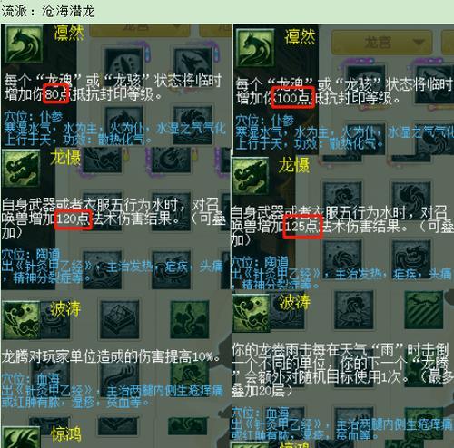 梦幻西游力普陀日常任务挂机方法？如何设置更高效？