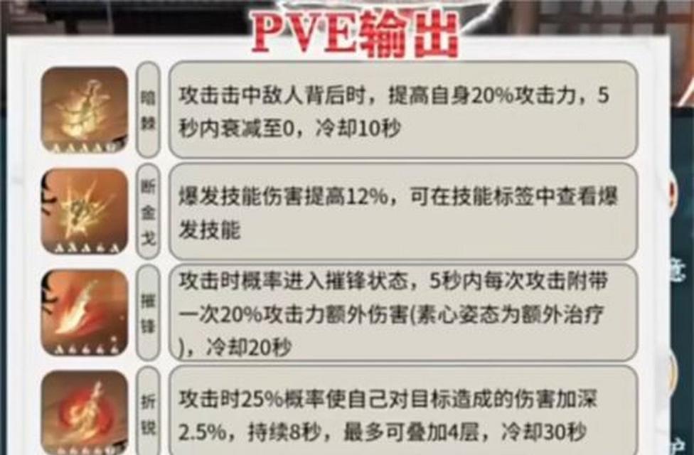 逆水寒手游神兵戒指选择建议是什么？