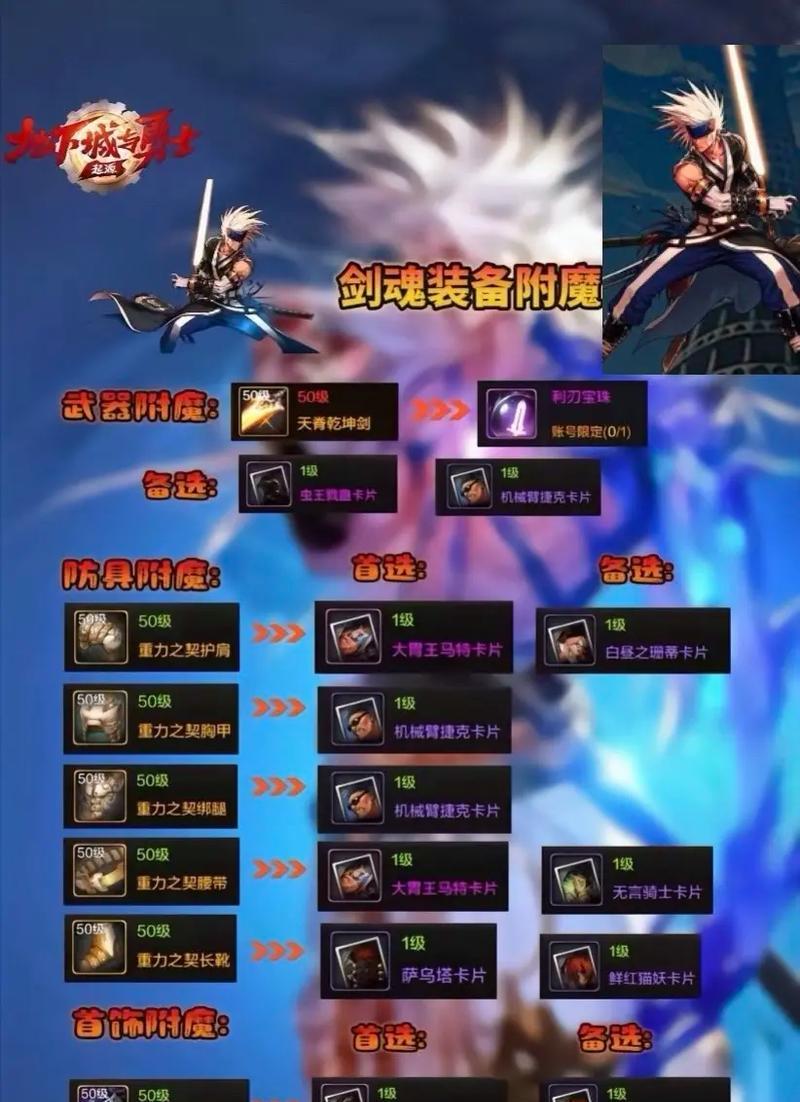 魔兽世界武器抚摸效果如何？
