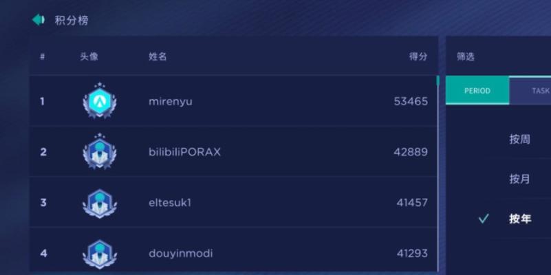 aimlab手游翡翠的水平如何？与其他角色相比表现如何？