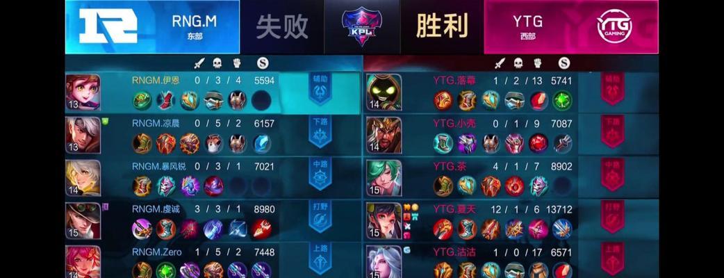王者荣耀快速刷钱方法是什么？哪种方式最有效？