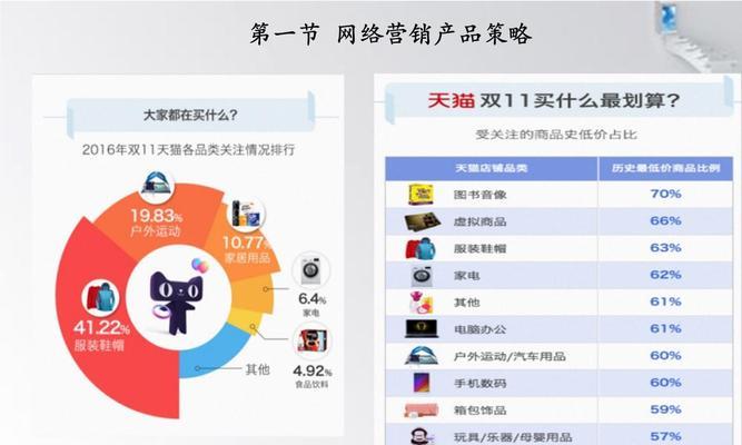 原神盲抽购买策略是什么？
