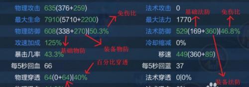 王者荣耀冷却上限是多少？以前的冷却上限有何不同？