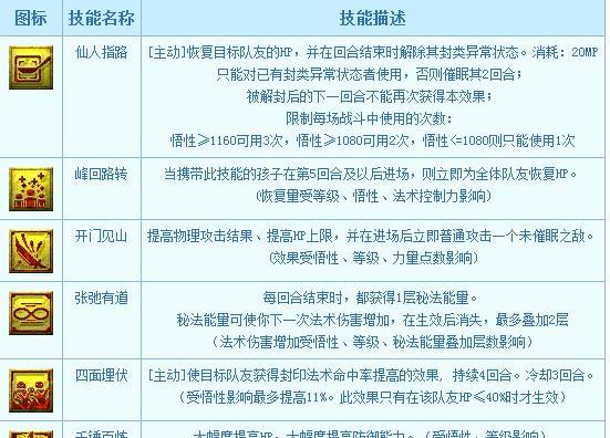 梦幻西游五技能与四技能价格差多少？差价原因是什么？