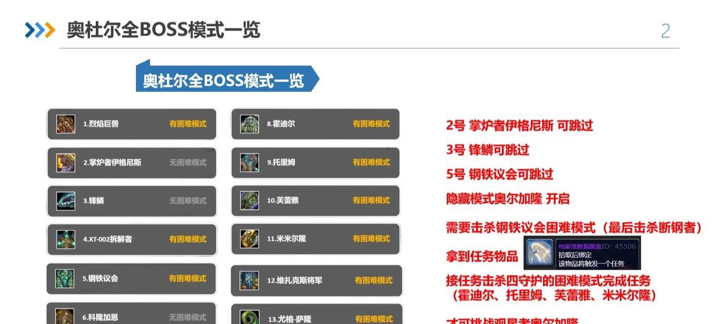 魔兽世界奥杜尔老一开启PT方法是什么？
