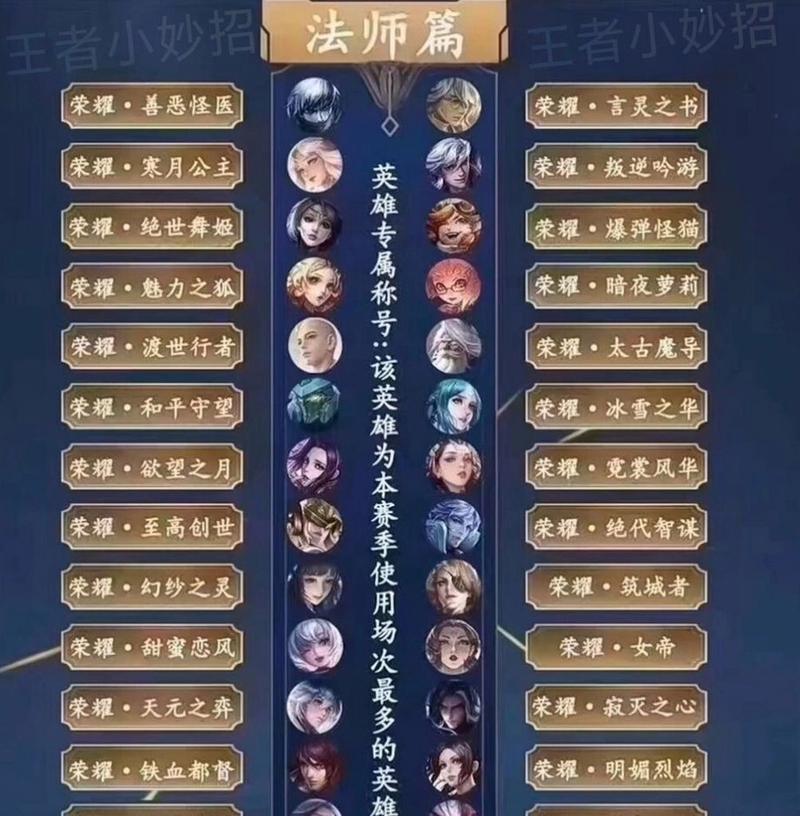 王者荣耀称号如何获得？获取称号的具体条件是什么？