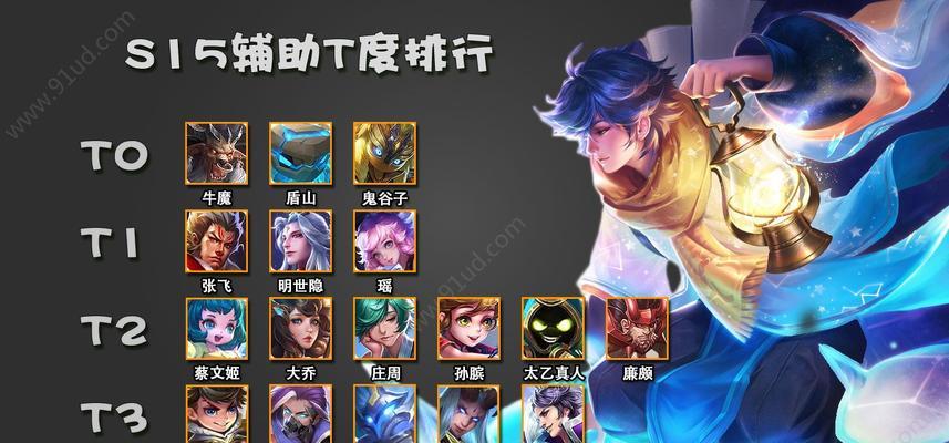 王者荣耀北北角色的内核是什么？北北的技能特点有哪些？