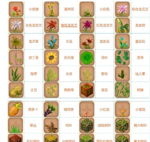 迷你世界种植物的正确方法是什么？