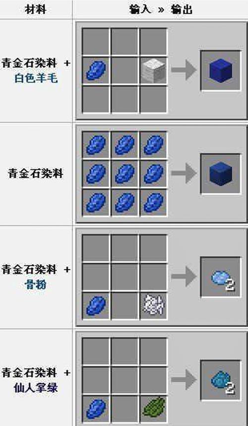 我的世界废料获取方法是什么？