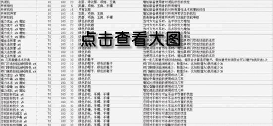 《问道》游戏中如何稳定封印？封印技能有哪些技巧？