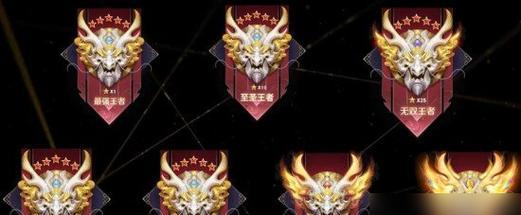 手游级别分类有哪些？