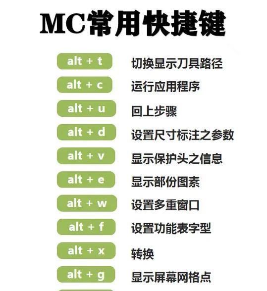 电脑版我的世界操作指南有哪些？